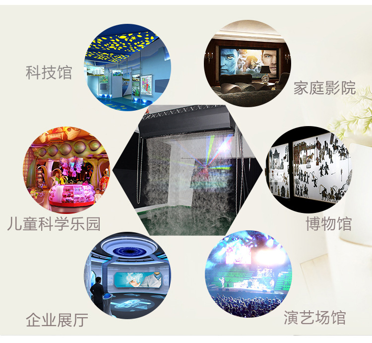 什么樣的是好霧屏和使用在哪里？效果圖